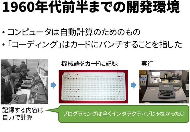 講演スライド 11